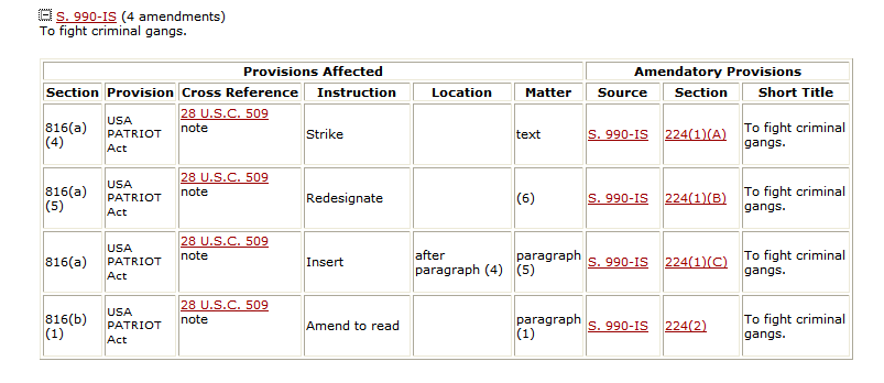 leg_impact_result_and_link.png