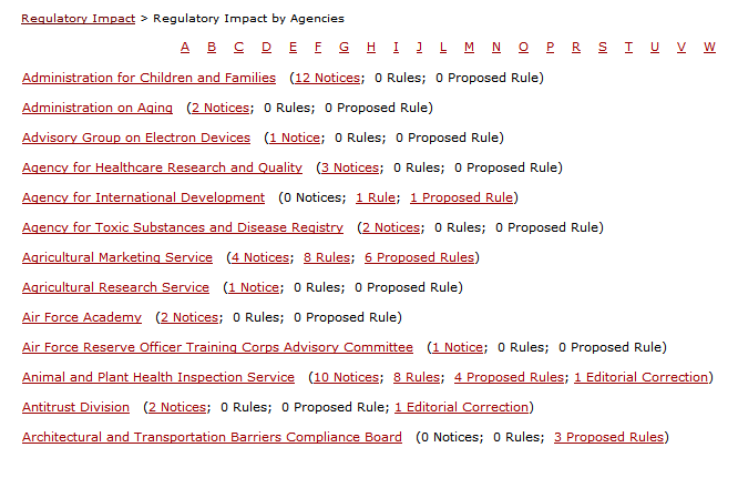 Reg_Impact_by_Agency.png