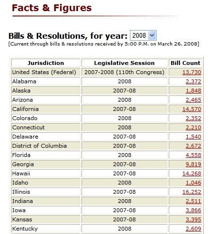 facts_figures_main_page.png