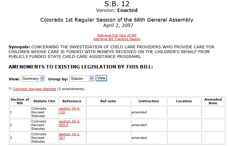 state_impact_colorado_sb_12.png